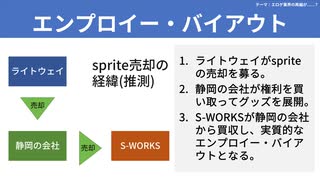 【テーマ：エロゲ業界の再編が……？】第156回まてりあるならじお