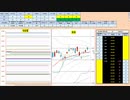 日経２２５先物今日のデイトレードプラニング 2019/12/10