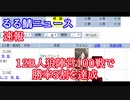 るる鯖ニュース 第三回
