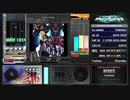 [beatmania IIDX INFINITAS] MENDES SPA FC