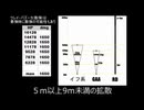 検証-ショットガン3種比較
