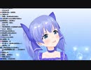 セクハラされたことを暴露する椎名唯華と言い訳をする勇気ちひろ