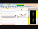 日経２２５先物今日のデイトレードプラニング 2019/12/11