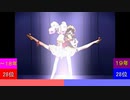 今年ハマった曲ランキングtop50 2019 part3