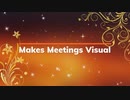 Ideas on How Whiteboard Painted Walls Benefit Meetings