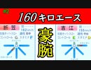【パワプロ2019】怪童・豪腕の直球ペナント #2