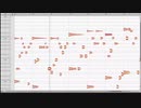 但願人長久 - Played by Robert