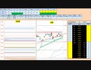 日経２２５先物今日のデイトレードプラニング 2019/12/12