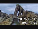 ショートサーキット出張版読み上げ動画5210