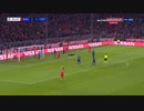 【UEFA-CL】グループステージ／最終第６節後半ダイジェスト【A/B/C/D】
