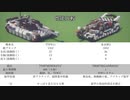 頭脳派TNTキャノン2種を戦わせる - マインクラフト