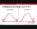 片側検定と両側検定 - 棄却域、臨界値（心理統計講座movie）