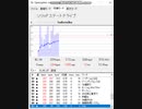 RTC出題ワードでタイピング練習　５０ワードをノーミスで入力