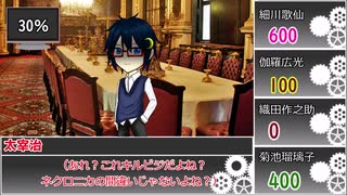 【文アル卓ゲ】文士と男士でキルデスビジネス！《Part.4》【刀剣乱舞卓ゲ】