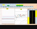 日経２２５先物今日のデイトレードプラニング 2019/12/13