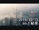 ショートサーキット出張版読み上げ動画5213