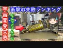 【ゆっくり解説】衝撃！宇宙開発失敗ランキング！　やっぱり宇宙開発は失敗もすごかった