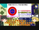 【ゆっくり解説】戦艦大和の４６センチ砲についての【雑】な製造解説