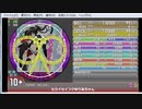 simai 世界征服ゆりあちゃん　MASTER☆