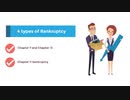 What are the different types of bankruptcy?