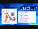 【毎日投稿】愛するポケモン達とポケモンバトル！ Part14【ポケモン剣盾】