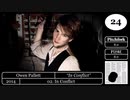 超個人的に選ぶ「2010年代ベストアルバムTOP100」メドレーPart.2【50位～1位】