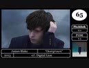 超個人的に選ぶ「2010年代ベストアルバムTOP100」メドレーPart.1【100位～51位】