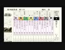 PS2ダービー馬をつくろう5_2019朝日杯FS