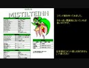 【MUGENキャラ作成】　木属性の精霊姫さん　４　【テスト版配布】