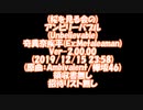替え歌カラオケ　Unbelievable / 奇異奈疾平　Ver-2.00.00 欅坂46 / Ambivalent 2019/12/15 23:58