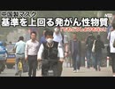 中国製マスクに発がん性物質