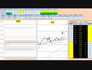 日経２２５先物今日のデイトレードプラニング 2019/12/16