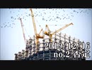 ショートサーキット出張版読み上げ動画5223