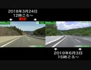東海北陸道 下り全線 2018年と2019年の比較