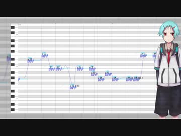 【UTAU音源配布】 快晴 【閾歌ヨルト -4thGEN-】