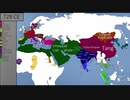 世界の国家の歴史