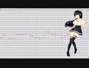 【UTAU連続音源配布】サラバイサラバイ【石川メイ・Fluffy】