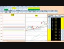 日経２２５先物今日のデイトレードプラニング 2019/12/18