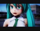 KS式初音ミク　ニコニコ画質テスト