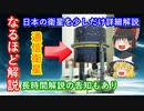 【ゆっくり解説】日本の宇宙解説の歴史　その18　通信衛星さくら3号の詳細をちょっとだけ　長時間解説の告知もあるよ