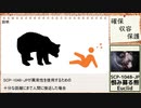 【ゆっくりSCP】SCP-1048-JP - 恨み募る熊