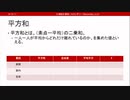平方和（心理統計講座movie）