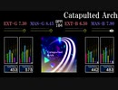 【GITADORA】Catapulted Arch【NEX+AGE】