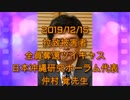 拉致被害者全員奪還ツイキャス　2019年12月15日放送分　仲村 覚先生　コメント無し