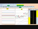 日経２２５先物今日のデイトレードプラニング 2019/12/19