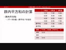 群内平方和（心理統計講座movie）