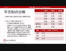 平方和の分解（心理統計講座movie）