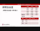 群間自由度（心理統計講座movie）