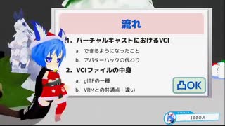 【Vキャスアドカレ2019　18日目】VCIファイルとは何か？【VRアカデミア】