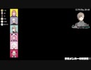 【マリオカート】元ゲーマーズに愛されすぎる叶